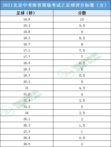 业余爱好者如何利用智能工具提升篮球水平_1